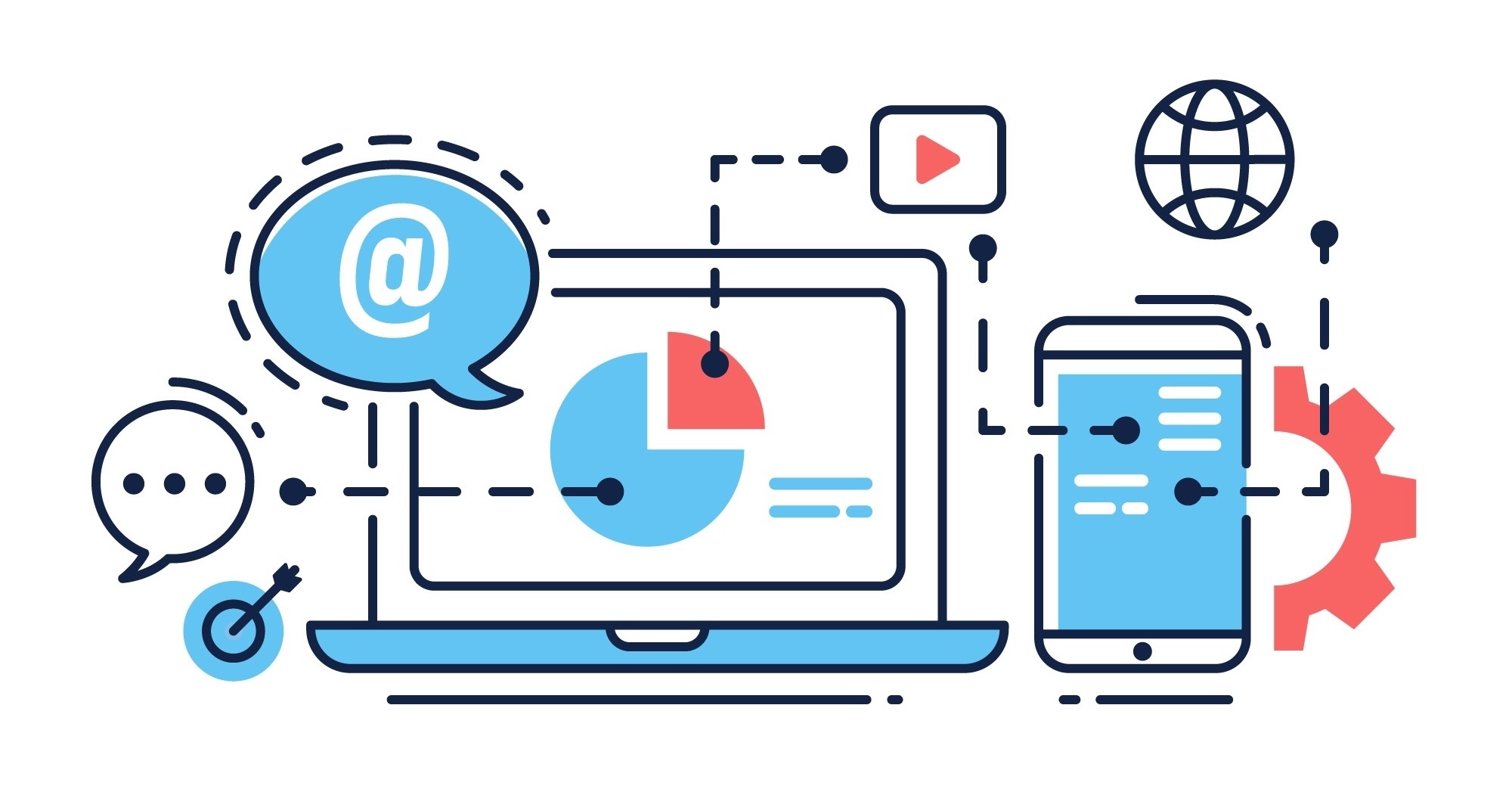 Native Ads